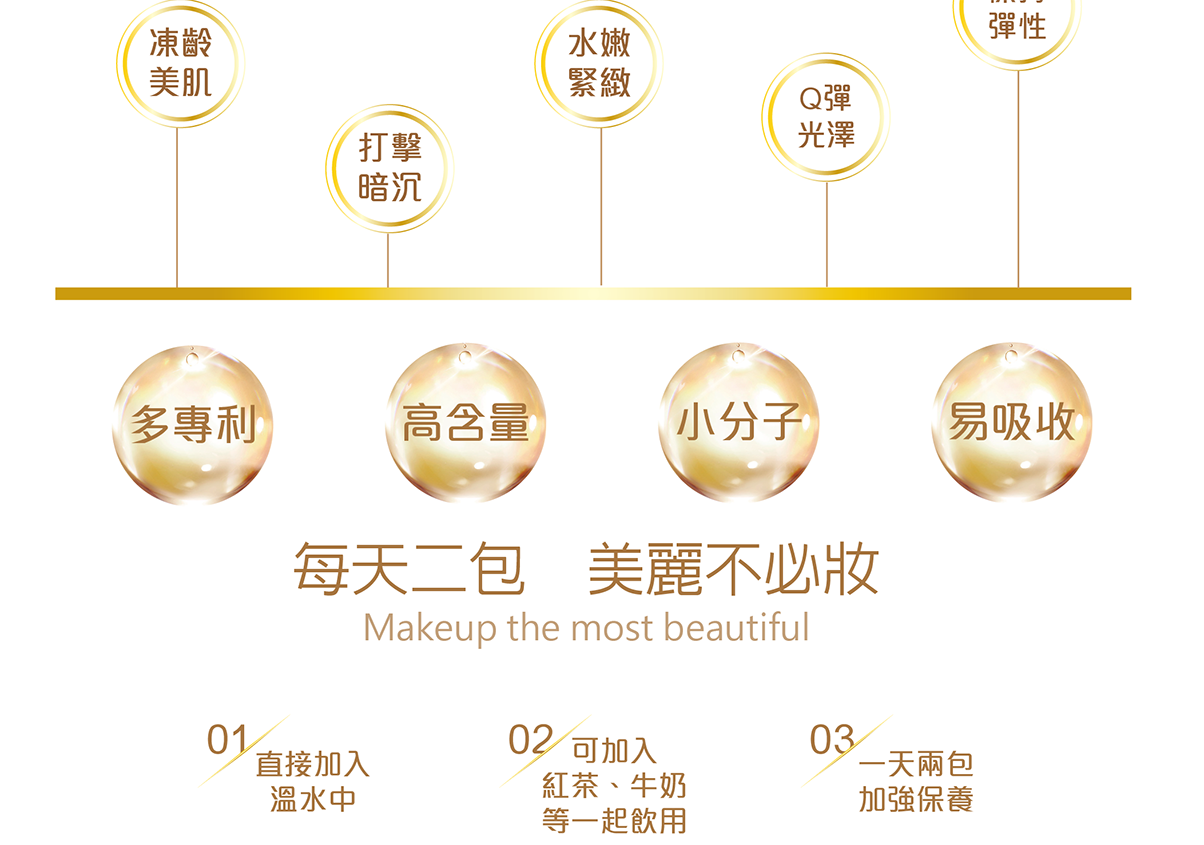 我愛簡單購 IEasyShopping 【Dr.Face】鑽透膠原蛋白美顏粉(6盒)