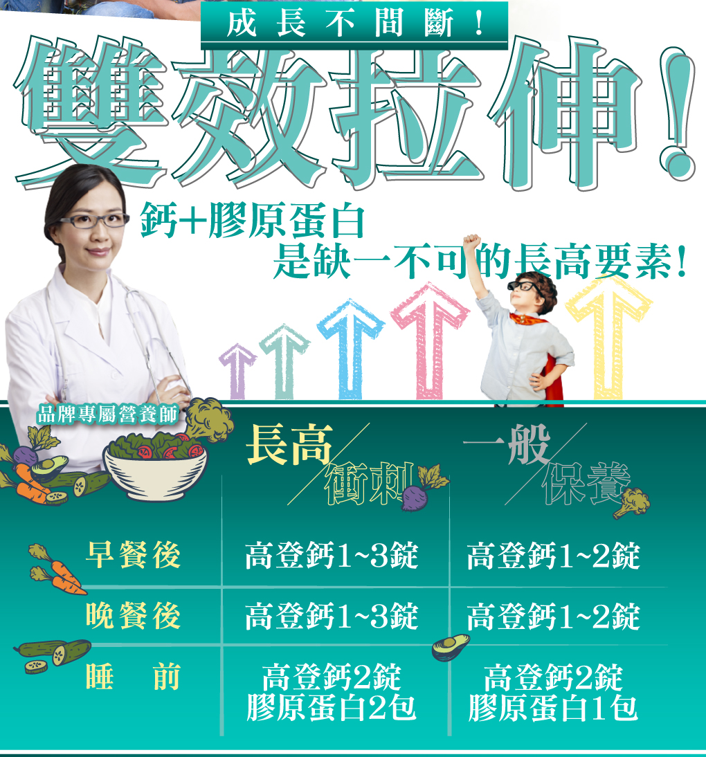 我愛簡單購 IEasyShopping 【達特漢司】第三代-高登鈣+膠原蛋白_6組