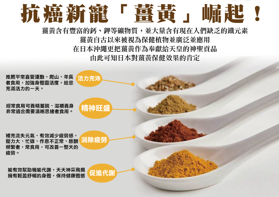 我愛簡單購 IEasyShopping 【達特漢司】薑黃素膠囊(買5送1)