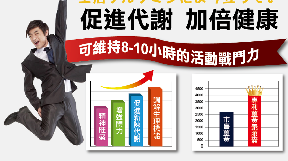 我愛簡單購 IEasyShopping 【達特漢司】薑黃素膠囊(買5送1)