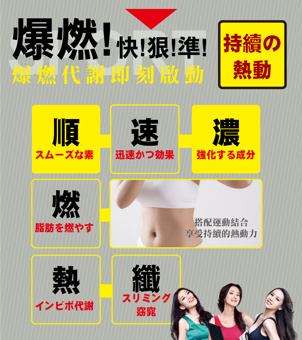 我愛簡單購 IEasyShopping 【歐萃OTREE】爆纖速窈精華(20盒)