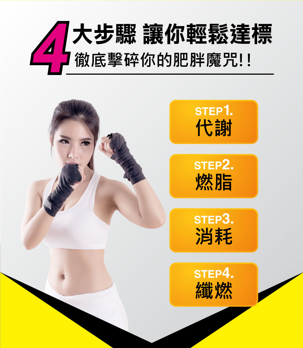 我愛簡單購 IEasyShopping 【歐萃OTREE】爆纖速窈精華(20盒)