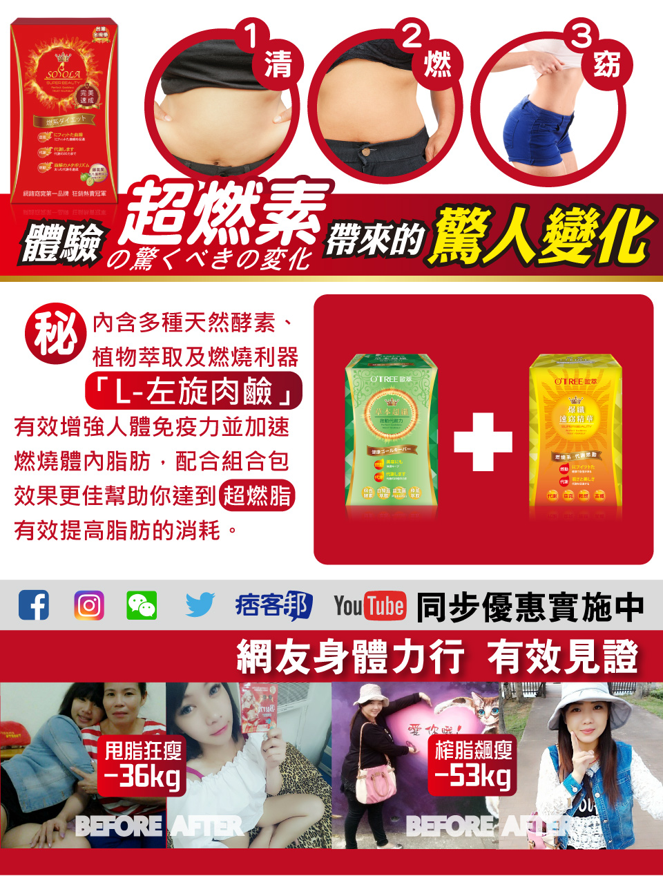 我愛簡單購 IEasyShopping 【SOSOLA】超燃素+爆纖速窈精華+草本超纖膠囊(12組)