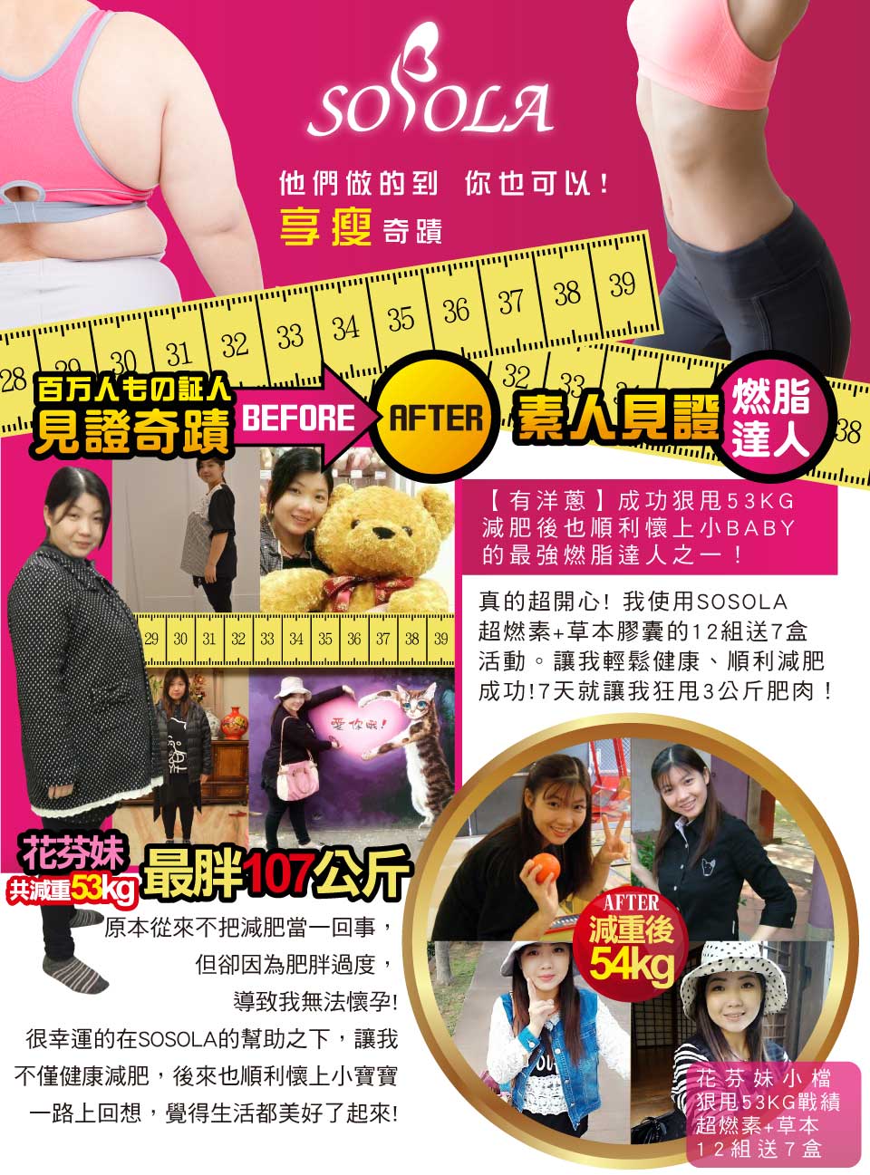 我愛簡單購 IEasyShopping 【SOSOLA】超燃素+草本超纖膠囊(6組)