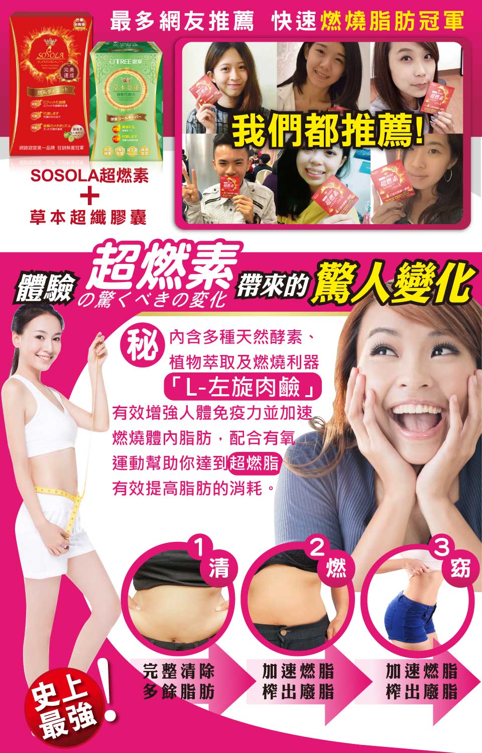 我愛簡單購 IEasyShopping 【SOSOLA】超燃素+草本超纖膠囊(6組)