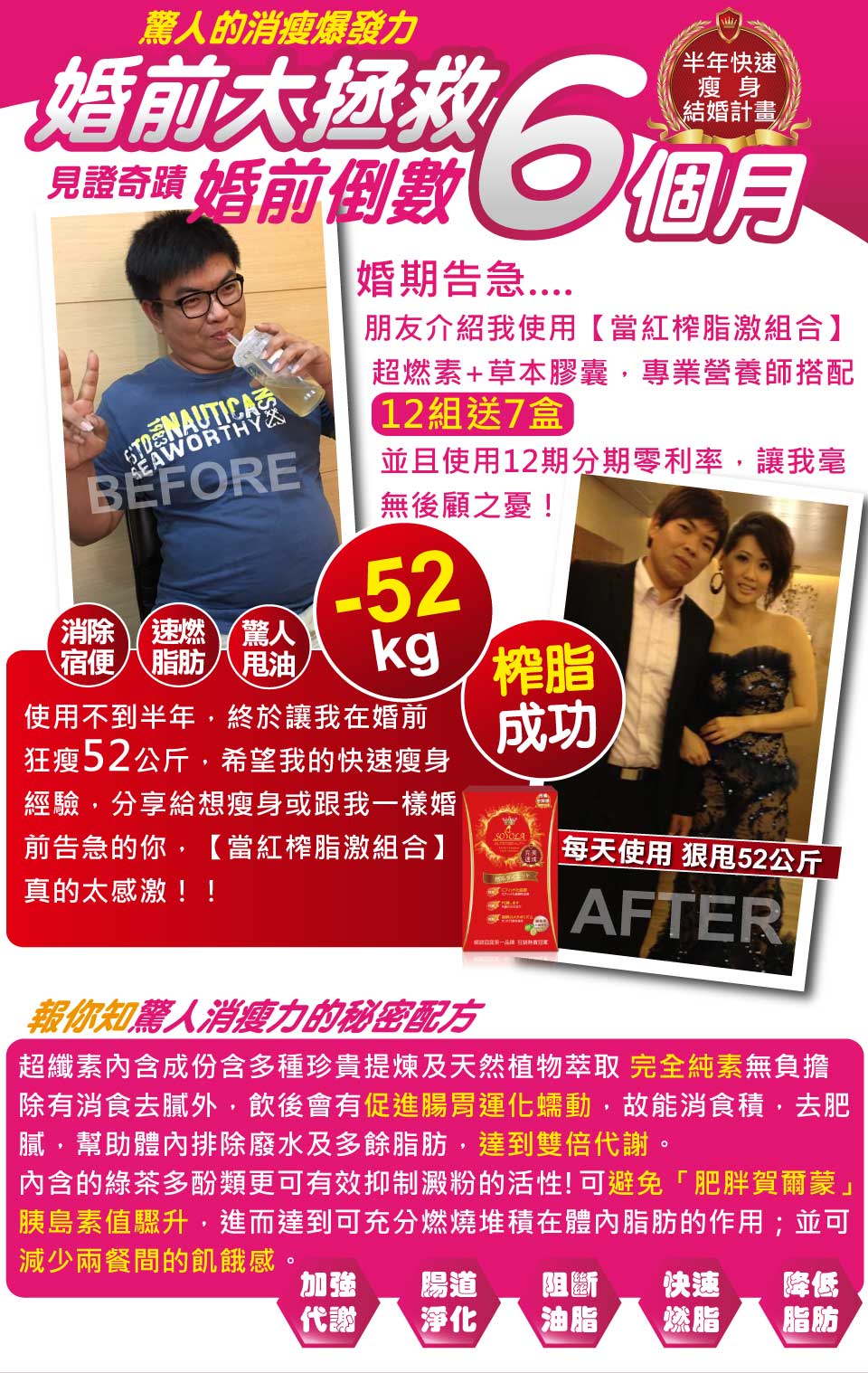 我愛簡單購 IEasyShopping 【SOSOLA】超燃素+草本超纖膠囊(6組)