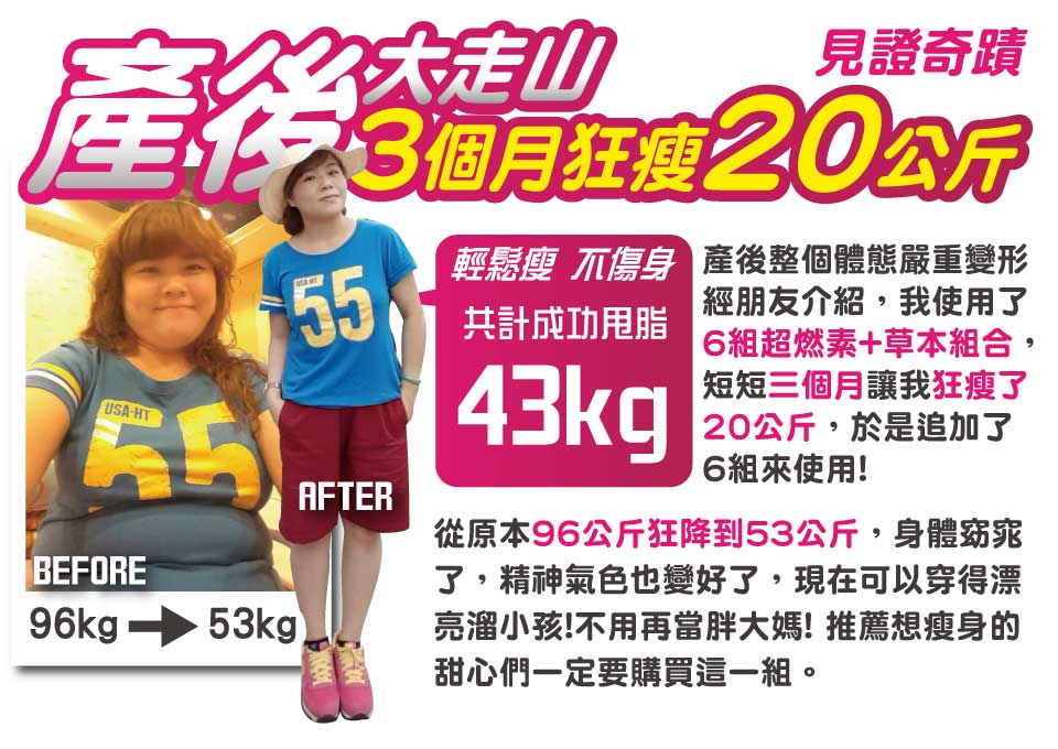 我愛簡單購 IEasyShopping 【SOSOLA】超燃素+草本超纖膠囊(6組)