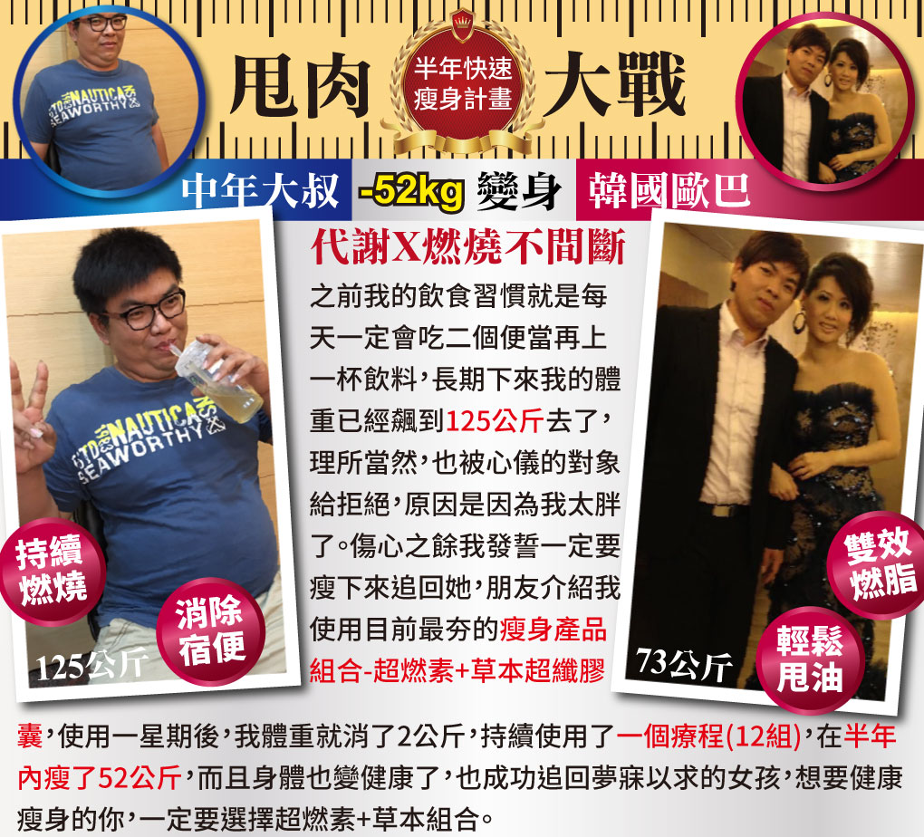 我愛簡單購 IEasyShopping 【SOSOLA】超燃素(30包)